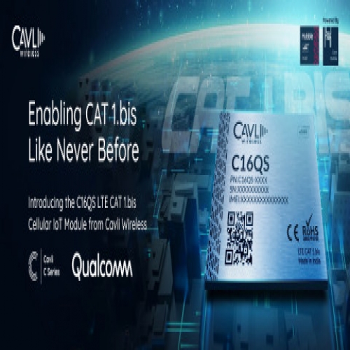 Cavli Wireless,  CAT1.bis  C16QS 